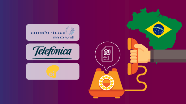 Fixed line international calls from Brazil