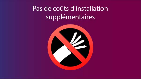 Pas de coûts d'installation supplémentaires, achetez simplement eSIM
