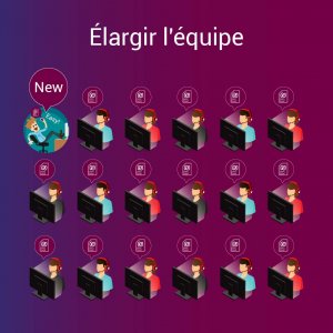 Élargissez facilement l'équipe de support