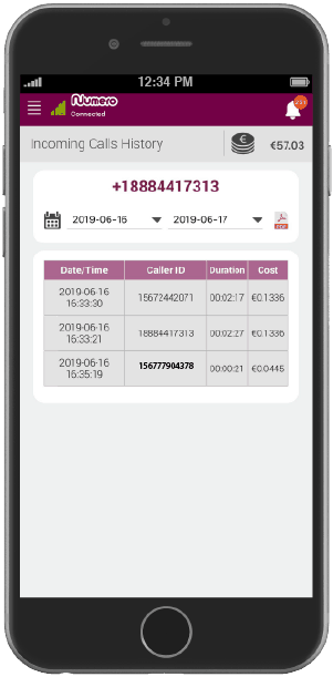Your toll free number calls history